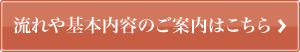 流れや基本内容のご案内はこちら